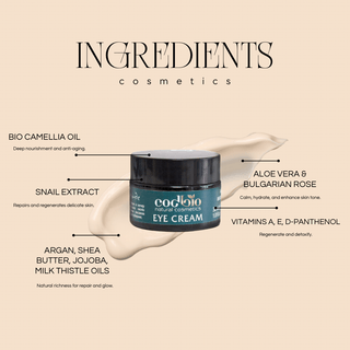 Codbio Lifting Eye and Lip Cream – Hydrate, Firm & Smooth - Vitorious