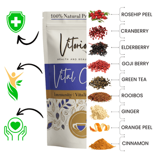Ultimate Wellness Pack – All 5 Signature Teas & Stainless Steel Bottle | Vitorious - Vitorious