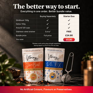 Starter Duo — Metabolism and Antioxidant Set | 2 x 150g