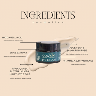 Codbio Hydration & Lifting Eye & Lip Cream