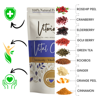 Complete Collection — Free Tea Gift Set with Bottle | 5 Teas - Vitorious