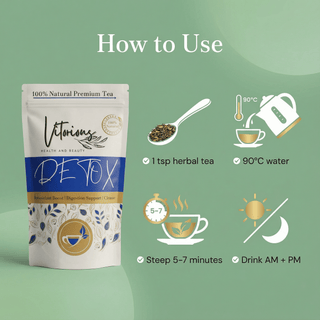 Detox — Antioxidant and Digestion Tea | 150g - Vitorious