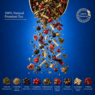 Detox — Antioxidant and Digestion Tea | 150g - Vitorious