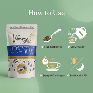 Detox & SlimBoost Duo – Herbal Teas for Cleansing, Metabolism & Daily Lightness - Vitorious