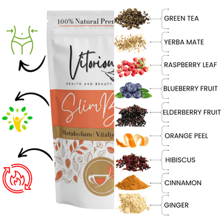 Detox & SlimBoost Duo – Herbal Teas for Cleansing, Metabolism & Daily Lightness - Vitorious