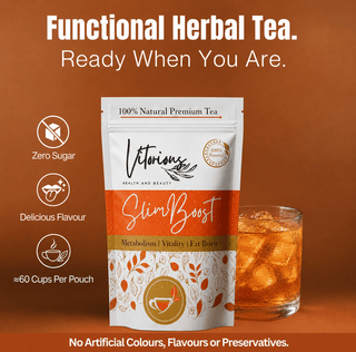 Herbal Loose Leaf Tea SlimBoost – Citrus & Spice - Vitorious