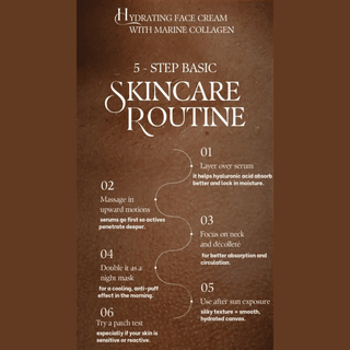 Hydrating Face Cream with Marine Collagen - Vitorious
