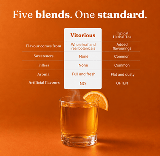 SlimBoost — Metabolism Tea | 21-Day Blend, 150g - Vitorious