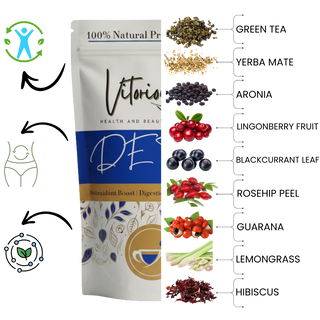 Starter Duo — Metabolism and Antioxidant Set | 2 x 150g - Vitorious