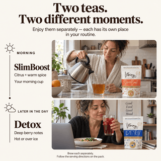 Starter Duo — Metabolism and Antioxidant Set | 2 x 150g - VitoriousStarter Duo — Metabolism and Antioxidant Set | 2 x 150g