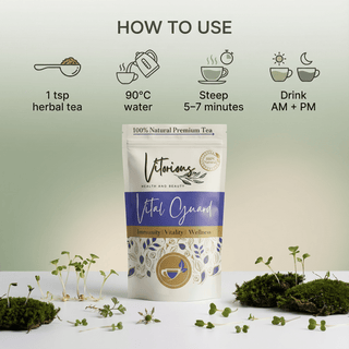 Wellness Starter Kit – Detox, VitalGuard, DreamBlend & Stainless Steel Bottle - Vitorious