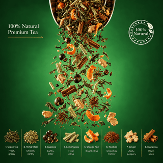 ZenCharge — Energy and Focus Tea | 150g - Vitorious